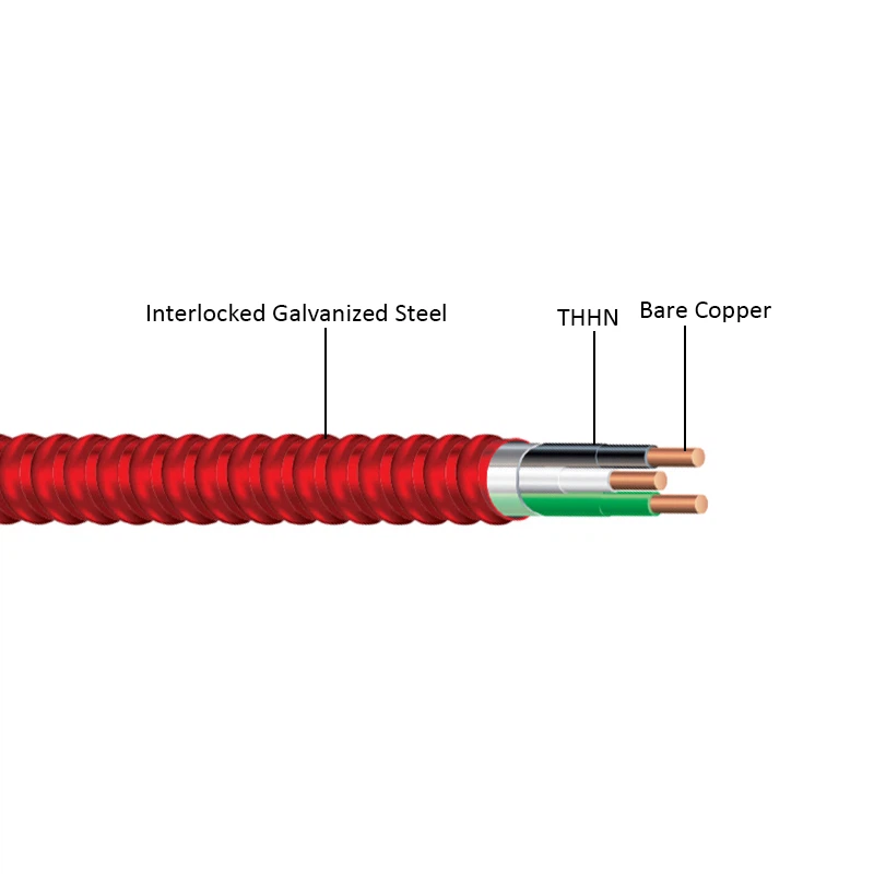 fire alarm mc cable fire alarm mc cable
